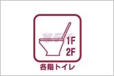 各フロア1カ所ずつシャワー機能付トイレを設置しており、忙しい朝の混雑も解消！