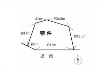 建築条件無し