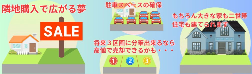 将来の資産価値へのポジティブな影響