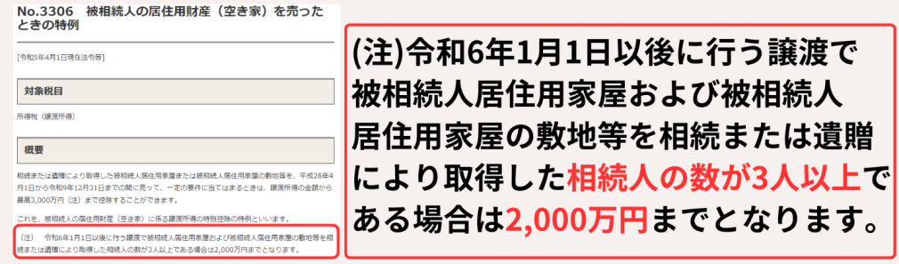 被相続人の居住用財産を売ったときの特例