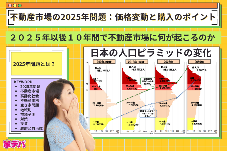 不動産市場の2025年問題：価格変動と購入のポイント