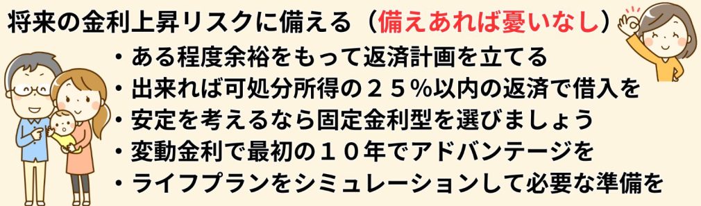 リスクシミュレーションの実施