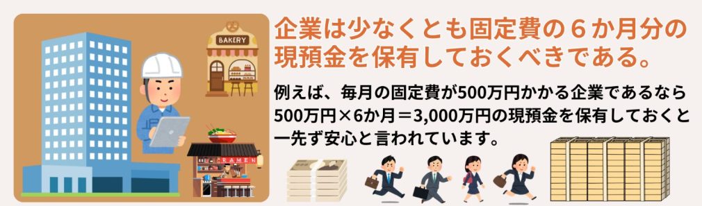 倒産リスクを減少させるための現金保有の基本