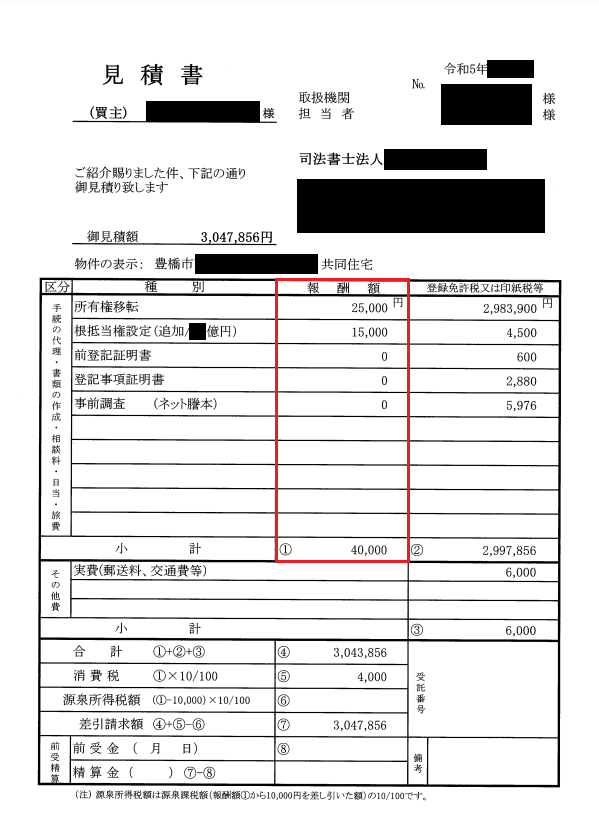 司法書士報酬の内訳