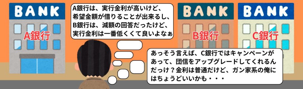 複数の金融機関への事前審査申請を通じて選択肢を広げる戦略的考察