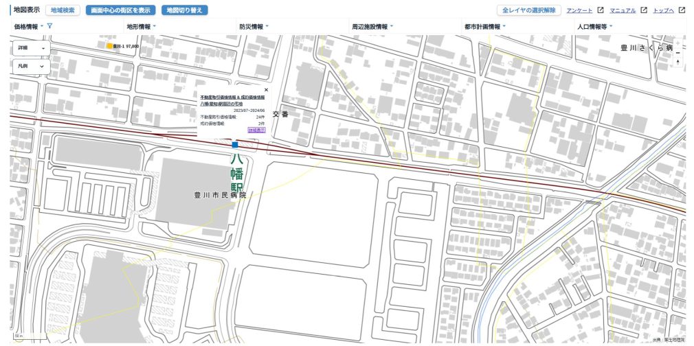 住宅市場の価格帯を正確に把握する方法