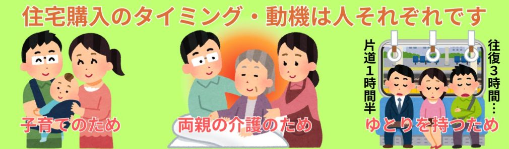 住宅購入の最適なタイミング