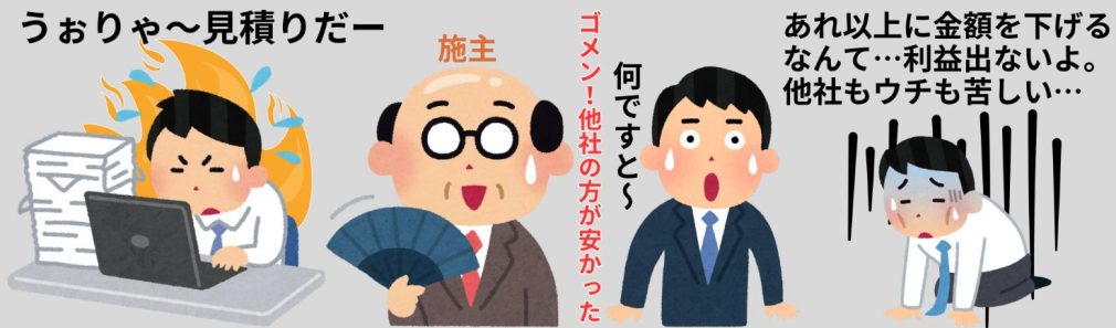 プロジェクト長期化と失注リスク増大