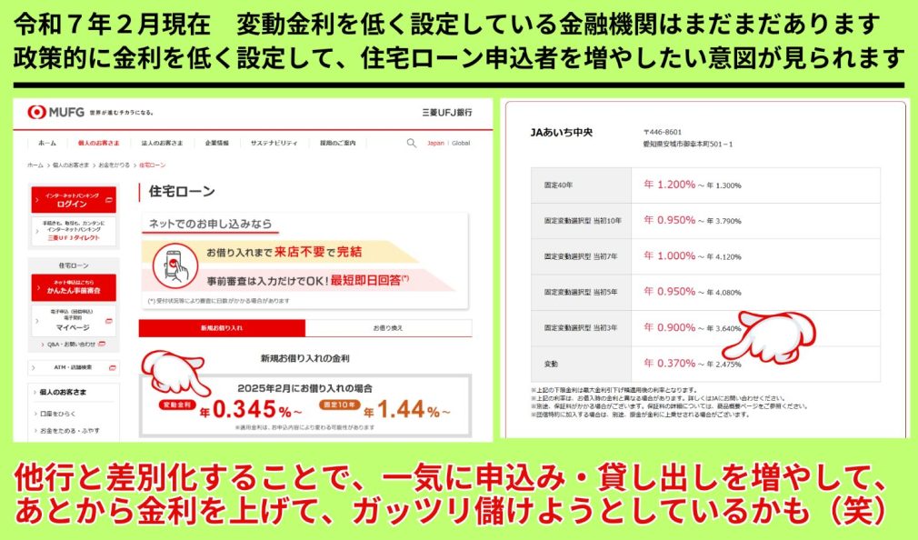 金融機関の競争状況